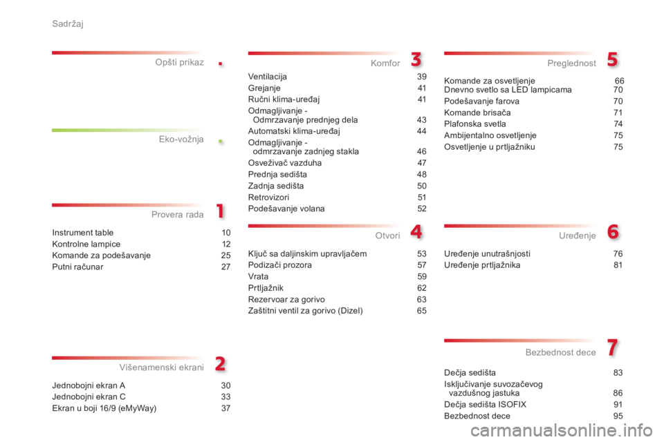 CITROEN C3 2015  Priručnik (in Serbian) .
.
C3_sr_Chap00a_sommaire_ed01-2014
C3_sr_Chap00a_sommaire_ed01-2014
dečja sedišta 8 3
isk

ljučivanje suvozačevog   
vazdušnog jastuka
 
8
 6
de

čja sedišta  iso
FiX
  
9
 1
Bezbednost dece
