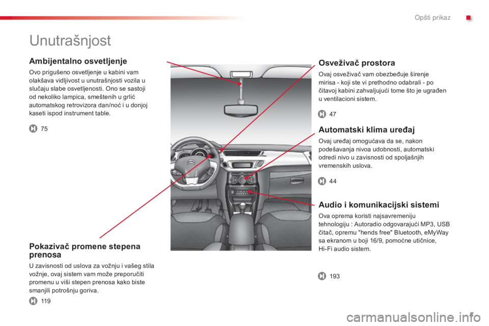 CITROEN C3 2015  Priručnik (in Serbian) 5
C3_sr_Chap00b_vue-ensemble_ed01-2014
Ambijentalno osvetljenje
ovo prigušeno osvetljenje u kabini vam 
olakšava vidljivost u unutrašnjosti vozila u 
slučaju slabe osvetljenosti. o
n
 o se sastoji