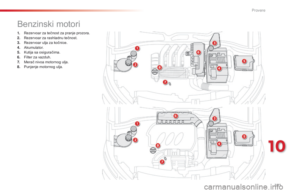CITROEN C4 CACTUS 2014 Priručnik (in Serbian) 221
E3_sr_Chap10_verifications_ed01-2014
1. Rezervoar za tečnost za pranje prozora.
2. Rezervoar za rashladnu tečnost.
3.
R
ezervoar ulja za kočnice.
4.
A
kumulator.
5.
K
utija sa osiguračim CITROEN C4 CACTUS 2014 Priručnik (in Serbian) 221
E3_sr_Chap10_verifications_ed01-2014
1. Rezervoar za tečnost za pranje prozora.
2. Rezervoar za rashladnu tečnost.
3.
R
ezervoar ulja za kočnice.
4.
A
kumulator.
5.
K
utija sa osiguračim