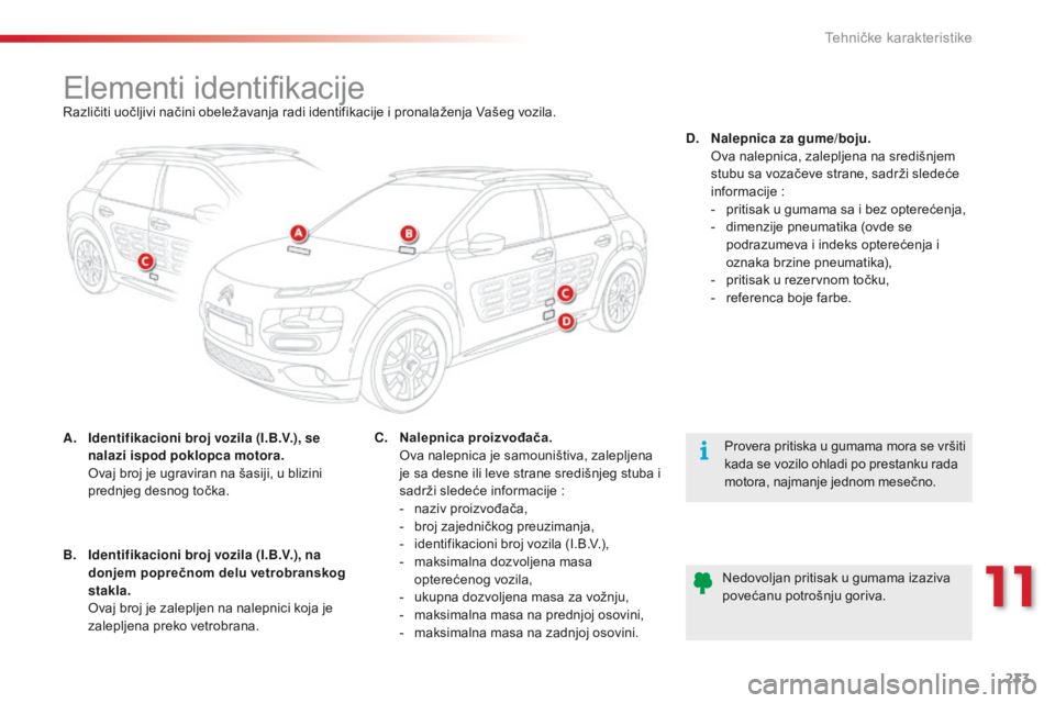 CITROEN C4 CACTUS 2014 Priručnik (in Serbian) 233
E3_sr_Chap11_caracteristiques_techniques_ed01-2014
Elementi identifikacijeRazličiti uočljivi načini obeležavanja radi identifikacije i pronalaženja Vašeg vozila.
A.
I
dentifikacioni broj vo CITROEN C4 CACTUS 2014 Priručnik (in Serbian) 233
E3_sr_Chap11_caracteristiques_techniques_ed01-2014
Elementi identifikacijeRazličiti uočljivi načini obeležavanja radi identifikacije i pronalaženja Vašeg vozila.
A.
I
dentifikacioni broj vo