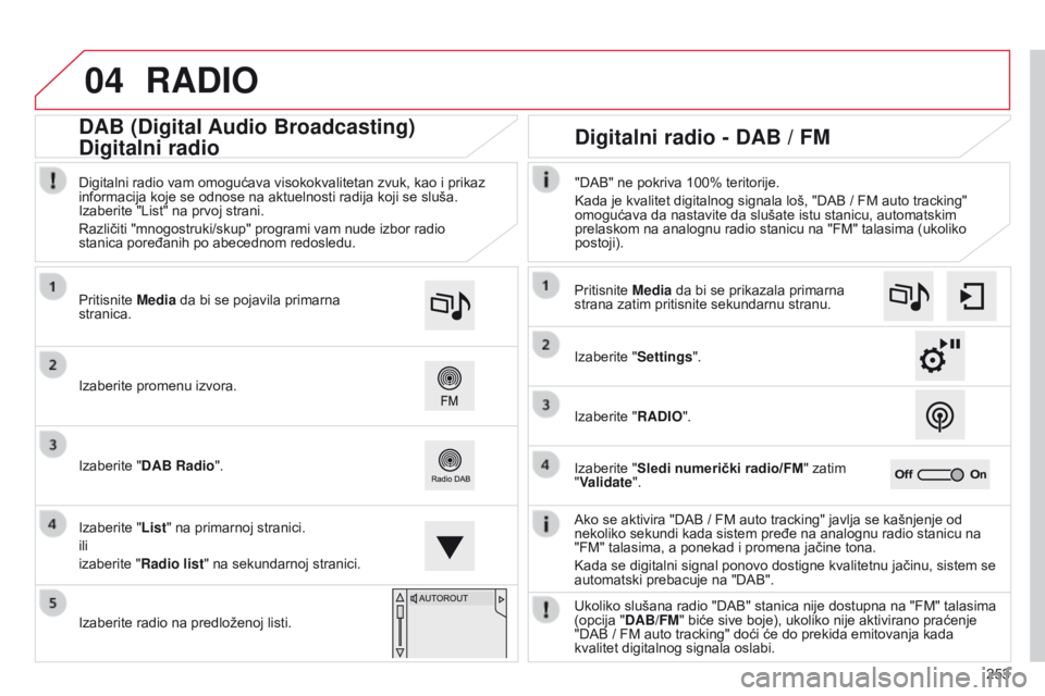 CITROEN C4 CACTUS 2014 Priručnik (in Serbian) 04
253
E3_sr_Chap12b_SMEGplus_ed01-2014
RADIO
Ako se aktivira "DAB / FM auto tracking" javlja se kašnjenje od
nekoliko sekundi kada sistem pređe na analognu radio stanicu na
"FM" t CITROEN C4 CACTUS 2014 Priručnik (in Serbian) 04
253
E3_sr_Chap12b_SMEGplus_ed01-2014
RADIO
Ako se aktivira "DAB / FM auto tracking" javlja se kašnjenje od
nekoliko sekundi kada sistem pređe na analognu radio stanicu na
"FM" t