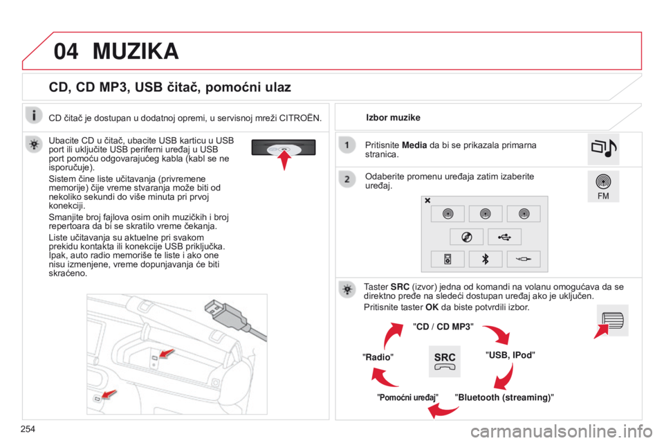 CITROEN C4 CACTUS 2014 Priručnik (in Serbian) 04
254
E3_sr_Chap12b_SMEGplus_ed01-2014
CD, CD MP3, USB čitač, pomoćni ulaz
Ubacite CD u čitač, ubacite USB karticu u USB
port ili uključite USB periferni uređaj u USB
port pomoću odgovaraju CITROEN C4 CACTUS 2014 Priručnik (in Serbian) 04
254
E3_sr_Chap12b_SMEGplus_ed01-2014
CD, CD MP3, USB čitač, pomoćni ulaz
Ubacite CD u čitač, ubacite USB karticu u USB
port ili uključite USB periferni uređaj u USB
port pomoću odgovaraju