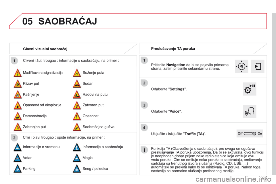 CITROEN C4 CACTUS 2014 Priručnik (in Serbian) 05
275
E3_sr_Chap12b_SMEGplus_ed01-2014
Crveni i žuti trougao : informacije o saobraćaju, na primer :
Modifikovana signalizacija
Opasnost od eksplozije Suženje puta
Zatvoren put
Klizav put
Demonstr CITROEN C4 CACTUS 2014 Priručnik (in Serbian) 05
275
E3_sr_Chap12b_SMEGplus_ed01-2014
Crveni i žuti trougao : informacije o saobraćaju, na primer :
Modifikovana signalizacija
Opasnost od eksplozije Suženje puta
Zatvoren put
Klizav put
Demonstr