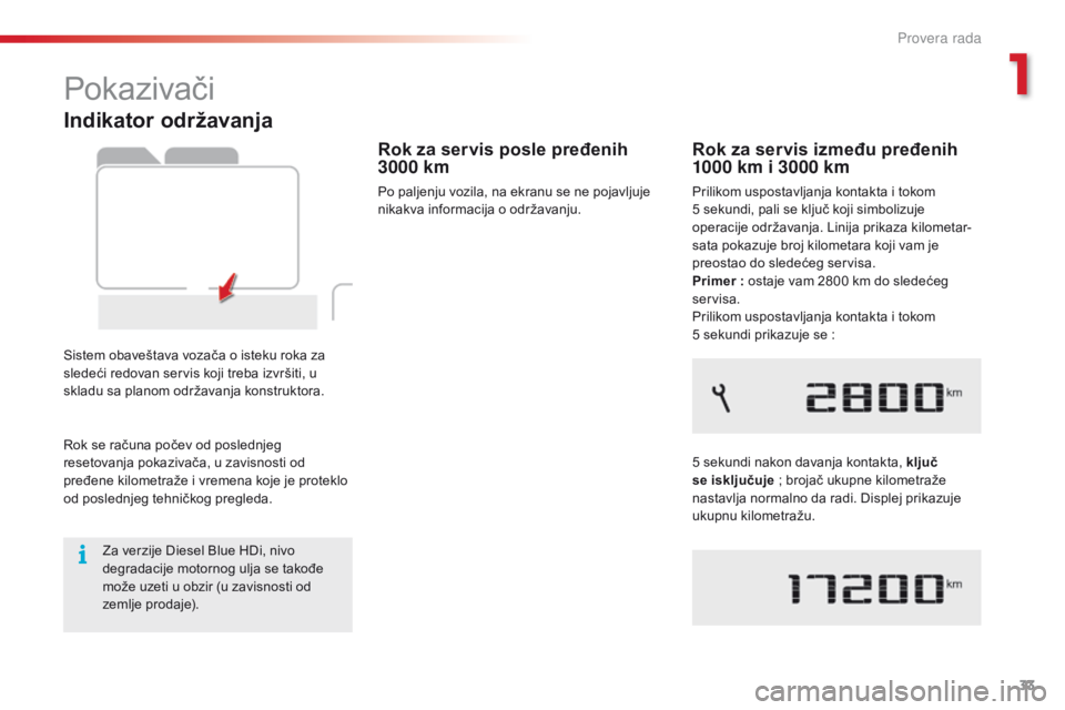 CITROEN C4 CACTUS 2014  Priručnik (in Serbian) 33
E3_sr_Chap01_controle-de-marche_ed01-2014
Indikator održavanja
Sistem obaveštava vozača o isteku roka za 
sledeći redovan servis koji treba izvršiti, u 
skladu sa planom održavanja konstrukto