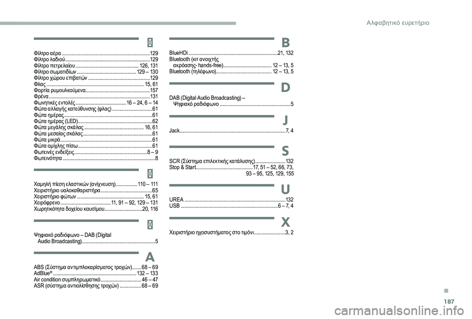 CITROEN JUMPER 2019 ΟΔΗΓΌΣ ΧΡΉΣΗΣ (in Greek) 187
Λ
Φίλτρο αέρα ......................................................................129
Φίλτρο λαδιού ............................................................... ....12 CITROEN JUMPER 2019 ΟΔΗΓΌΣ ΧΡΉΣΗΣ (in Greek) 187
Λ
Φίλτρο αέρα ......................................................................129
Φίλτρο λαδιού ............................................................... ....12