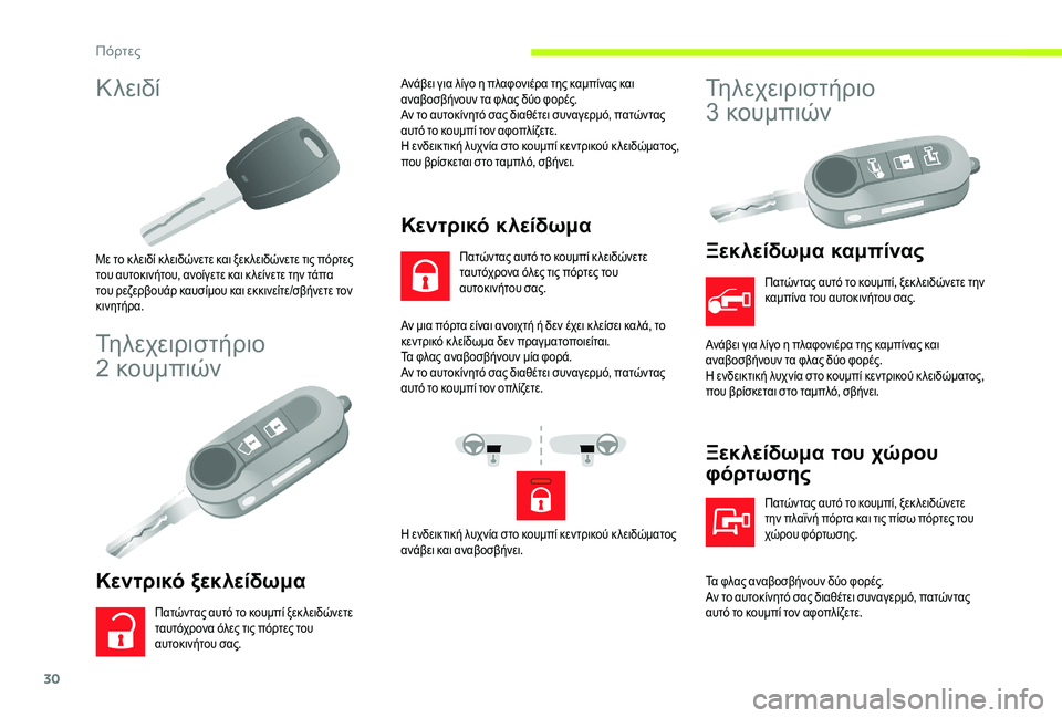 CITROEN JUMPER 2019 ΟΔΗΓΌΣ ΧΡΉΣΗΣ (in Greek) 30
Κλειδί
Με το κ λειδί κ λειδώνετε και ξεκ λειδώνετε τις πόρτες
του αυτοκινήτου, ανοίγετε και κ λείνετε την τά CITROEN JUMPER 2019 ΟΔΗΓΌΣ ΧΡΉΣΗΣ (in Greek) 30
Κλειδί
Με το κ λειδί κ λειδώνετε και ξεκ λειδώνετε τις πόρτες
του αυτοκινήτου, ανοίγετε και κ λείνετε την τά