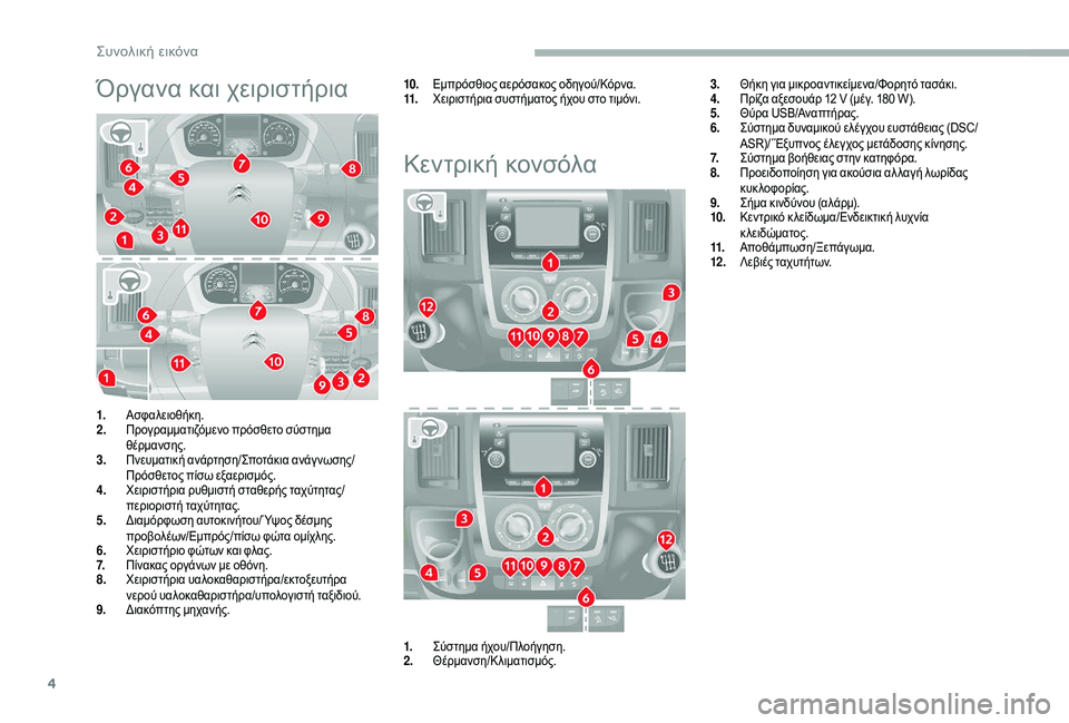 CITROEN JUMPER 2019  ΟΔΗΓΌΣ ΧΡΉΣΗΣ (in Greek) 4
Όργανα και χειριστήρια10.Εμπρόσθιος αερόσακος οδηγού/Κόρνα.
11. Χειριστήρια συστήματος ήχου στο τιμόνι.
Κεντρ
