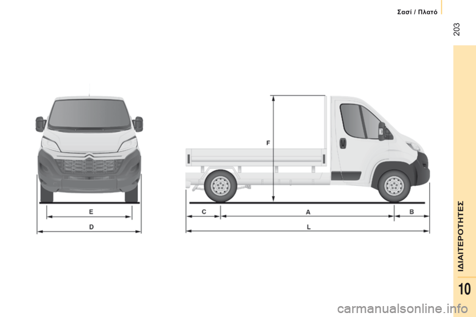 CITROEN JUMPER 2017  ΟΔΗΓΌΣ ΧΡΉΣΗΣ (in Greek)  203
Jumper_el_Chap10_Particularites_ed01-2016 
ΙδΙΑΙΤΕρόΤηΤΕς
ςασί / Πλατό
10  