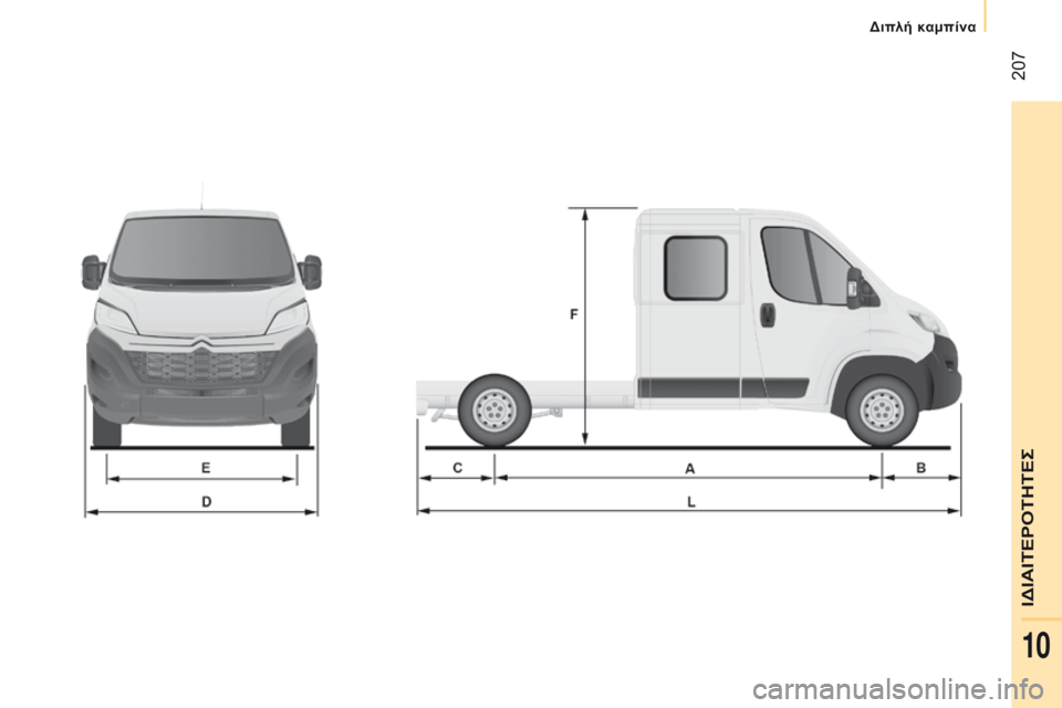 CITROEN JUMPER 2017  ΟΔΗΓΌΣ ΧΡΉΣΗΣ (in Greek)  207
Jumper_el_Chap10_Particularites_ed01-2016 
ΙδΙΑΙΤΕρόΤηΤΕς
διπλή καμπίνα
10  