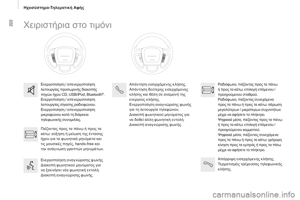 CITROEN JUMPER 2017 ΟΔΗΓΌΣ ΧΡΉΣΗΣ (in Greek) 222
Jumper_el_Chap11a_Autoradio-Fiat-tactile-1_ed01-2016
χειριστήρια στο τιμόνι
Ενεργοποίηση / απενεργοποίηση
λειτουργίας προσωρινής CITROEN JUMPER 2017 ΟΔΗΓΌΣ ΧΡΉΣΗΣ (in Greek) 222
Jumper_el_Chap11a_Autoradio-Fiat-tactile-1_ed01-2016
χειριστήρια στο τιμόνι
Ενεργοποίηση / απενεργοποίηση
λειτουργίας προσωρινής