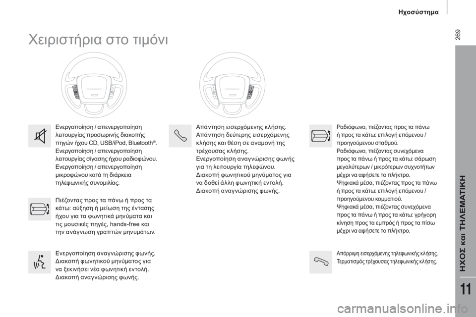CITROEN JUMPER 2017 ΟΔΗΓΌΣ ΧΡΉΣΗΣ (in Greek) 269
Jumper_el_Chap11b_Autoradio-Fiat-4_ed01-2016
χειριστήρια στο τιμόνι
Ενεργοποίηση / απενεργοποίηση
λειτουργίας προσωρινής δια CITROEN JUMPER 2017 ΟΔΗΓΌΣ ΧΡΉΣΗΣ (in Greek) 269
Jumper_el_Chap11b_Autoradio-Fiat-4_ed01-2016
χειριστήρια στο τιμόνι
Ενεργοποίηση / απενεργοποίηση
λειτουργίας προσωρινής δια