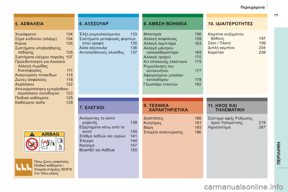 CITROEN JUMPER 2017  ΟΔΗΓΌΣ ΧΡΉΣΗΣ (in Greek) 3
Περιεχόμενα
Jumper_el_Chap00a_Sommaire_ed01-2016
ΠΕ
ρΙλΗΨΗ
ΑςΦΑλΕΙΑ
5. ΑΞ
Ε ς ΟΥΑ ρ6.
Ε
λ Ε γ ΧΟΙ
7. ΑΜΕ
ς Η ΒΟΗΘΕΙΑ
8.
ΤΕΧΝΙΚΑ 
ΧΑ
ρ

