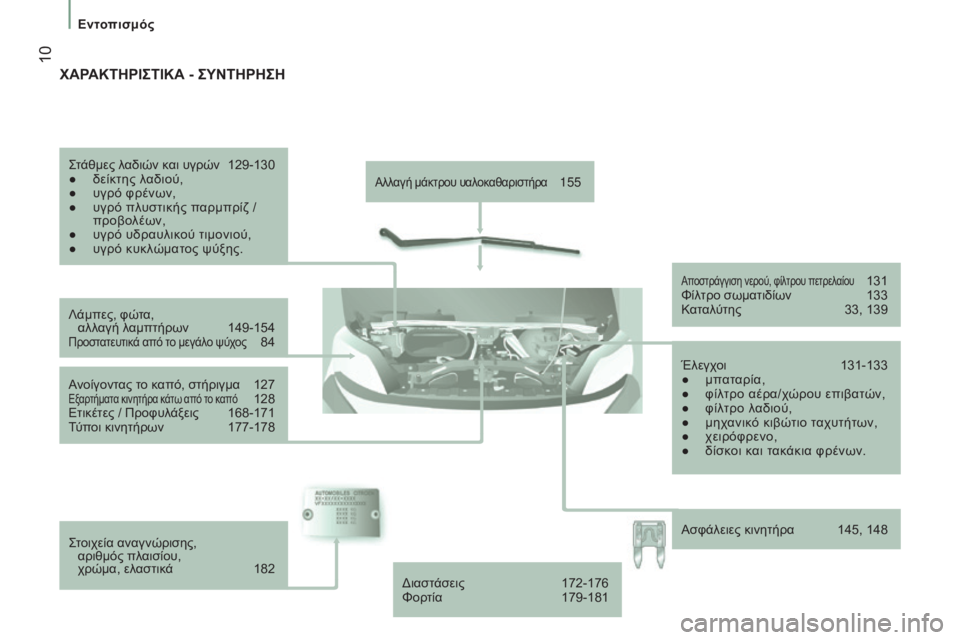 CITROEN JUMPER 2016  ΟΔΗΓΌΣ ΧΡΉΣΗΣ (in Greek)  10
jumper_el_Chap01_vue-ensemble_ed01-2015
Αλλαγή μάκτρου υαλοκαθαριστήρα 155
Λάμπες, φώτα,   αλλαγή λαμπτήρων
 
149-154Προστατευτικά