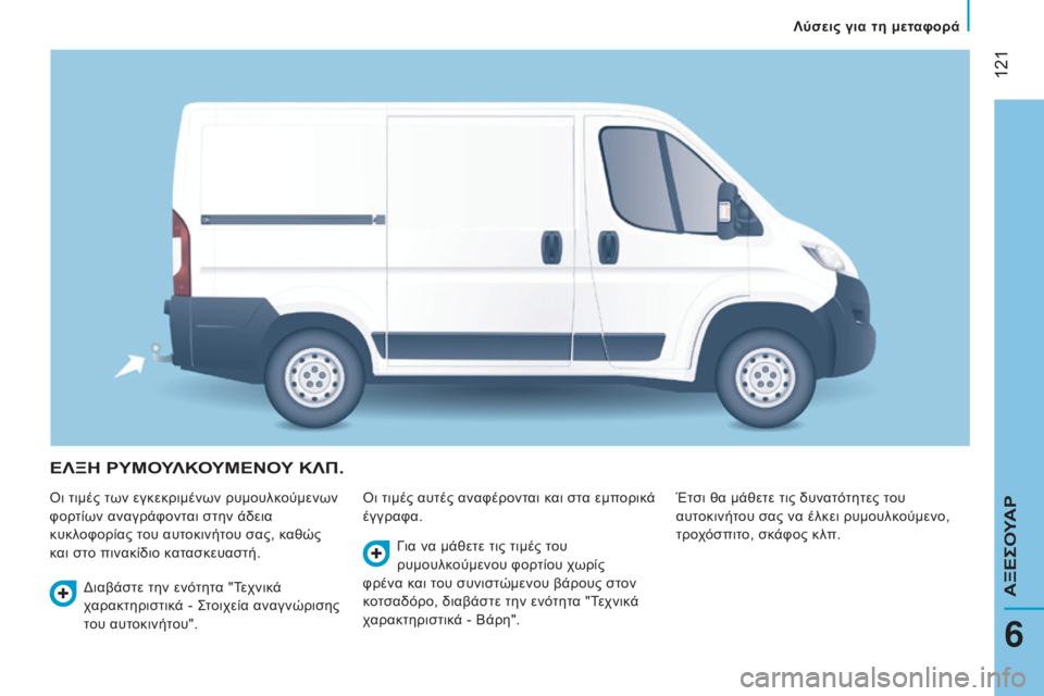 CITROEN JUMPER 2016 ΟΔΗΓΌΣ ΧΡΉΣΗΣ (in Greek) 121
jumper_el_Chap06_Accessoires_ed01-2015
ΕλΞΗ ρΥΜΟΥλΚΟΥΜΕΝΟΥ Κ λ Π .
όι τιμές των εγκεκριμένων ρυμουλκούμενων
φορ τίων αναγρ CITROEN JUMPER 2016 ΟΔΗΓΌΣ ΧΡΉΣΗΣ (in Greek) 121
jumper_el_Chap06_Accessoires_ed01-2015
ΕλΞΗ ρΥΜΟΥλΚΟΥΜΕΝΟΥ Κ λ Π .
όι τιμές των εγκεκριμένων ρυμουλκούμενων
φορ τίων αναγρ