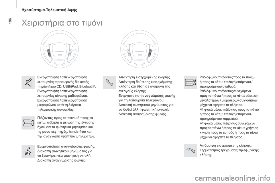 CITROEN JUMPER 2016 ΟΔΗΓΌΣ ΧΡΉΣΗΣ (in Greek) 186
jumper_el_Chap10a_Autoradio-Fiat-tactile-1_ed01-2015
χειριστήρια στο τιμόνι
Ενεργοποίηση / απενεργοποίηση
λειτουργίας προσωρινής CITROEN JUMPER 2016 ΟΔΗΓΌΣ ΧΡΉΣΗΣ (in Greek) 186
jumper_el_Chap10a_Autoradio-Fiat-tactile-1_ed01-2015
χειριστήρια στο τιμόνι
Ενεργοποίηση / απενεργοποίηση
λειτουργίας προσωρινής