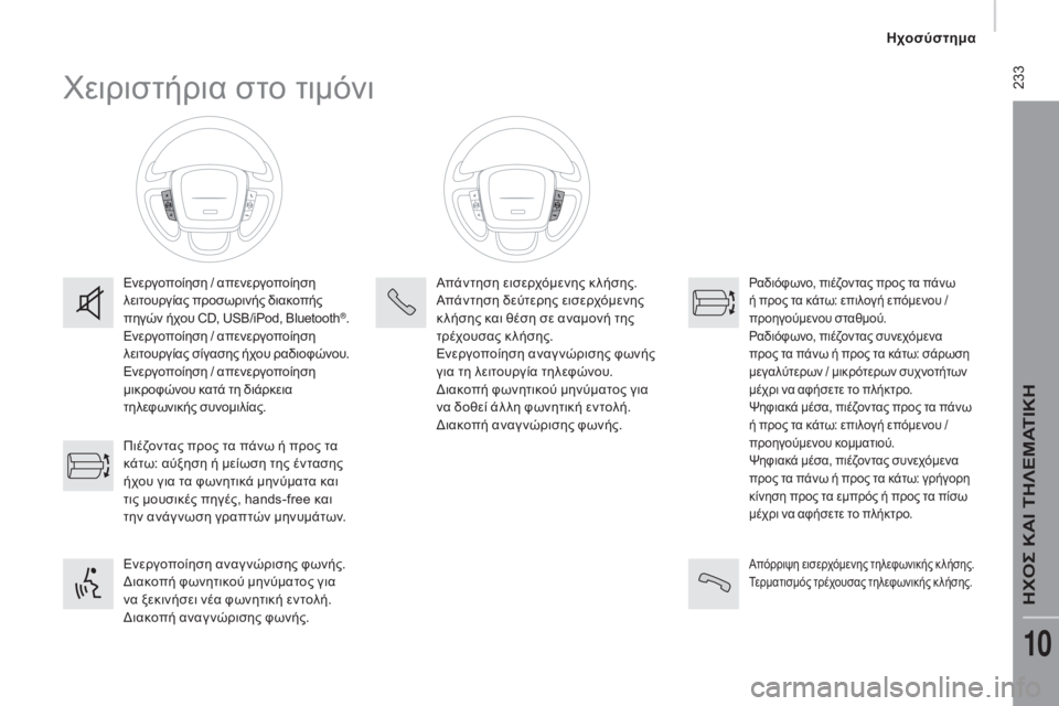 CITROEN JUMPER 2016 ΟΔΗΓΌΣ ΧΡΉΣΗΣ (in Greek) 233
jumper_el_Chap10b_Autoradio-Fiat-4_ed01-2015
χειριστήρια στο τιμόνι
Ενεργοποίηση / απενεργοποίηση
λειτουργίας προσωρινής δια CITROEN JUMPER 2016 ΟΔΗΓΌΣ ΧΡΉΣΗΣ (in Greek) 233
jumper_el_Chap10b_Autoradio-Fiat-4_ed01-2015
χειριστήρια στο τιμόνι
Ενεργοποίηση / απενεργοποίηση
λειτουργίας προσωρινής δια