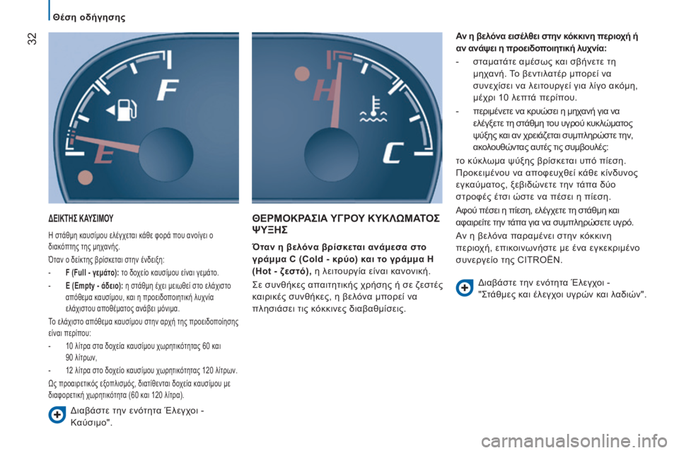 CITROEN JUMPER 2016  ΟΔΗΓΌΣ ΧΡΉΣΗΣ (in Greek)  32
jumper_el_Chap02_Pret-a-Partir_ed01-2015
ΔΕΙΚΤΗς ΚΑΥςΙΜΟΥ
η στάθμη καυσίμου ελέγχεται κάθε φορά που ανοίγει ο 
διακ όπτης της 