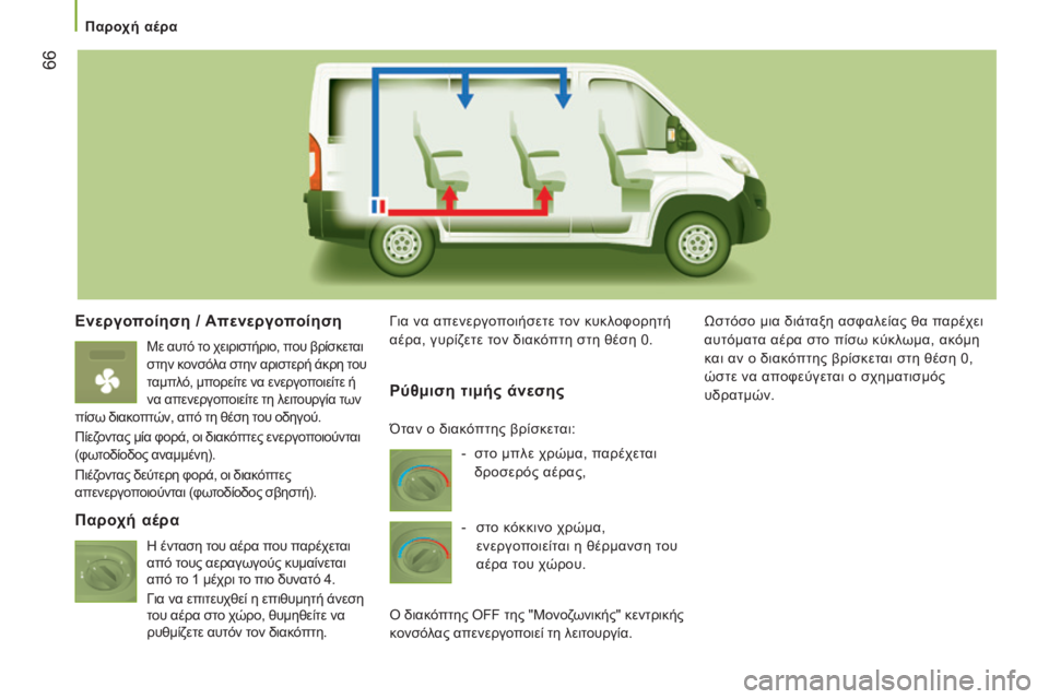 CITROEN JUMPER 2016 ΟΔΗΓΌΣ ΧΡΉΣΗΣ (in Greek) 66
jumper_el_Chap03_Ergo-et-confort_ed01-2015
Ενεργοποίηση / Απενεργοποίηση
Με αυτό το χειριστήριο, που βρίσκεται
στην κονσόλα σ CITROEN JUMPER 2016 ΟΔΗΓΌΣ ΧΡΉΣΗΣ (in Greek) 66
jumper_el_Chap03_Ergo-et-confort_ed01-2015
Ενεργοποίηση / Απενεργοποίηση
Με αυτό το χειριστήριο, που βρίσκεται
στην κονσόλα σ
