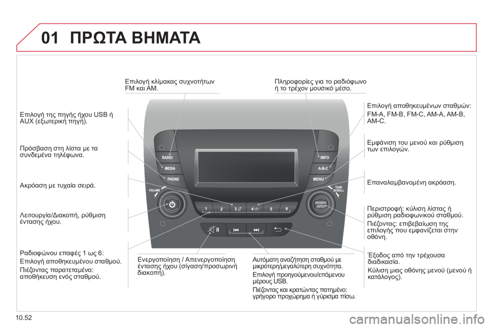 CITROEN JUMPER 2015  ΟΔΗΓΌΣ ΧΡΉΣΗΣ (in Greek) 01
10.52
 ΠΡΩΤΑ ΒΗΜΑΤΑ 
  Λειτουργία/Διακοπή, ρύθμιση έντασης ήχου.  
  Εμφάνιση του μενού και ρύθμιση των επιλογών. 