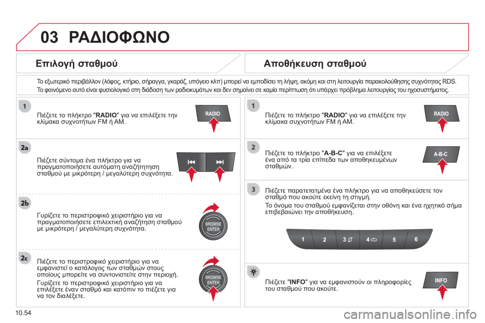 CITROEN JUMPER 2015  ΟΔΗΓΌΣ ΧΡΉΣΗΣ (in Greek) 03
10.54
  Πιέζετε το πλήκτρο " RADIO " για να επιλέξετε την κλίμακα συχνοτήτων FM ή AM.  
  Το εξωτερικό περιβάλλον (λ