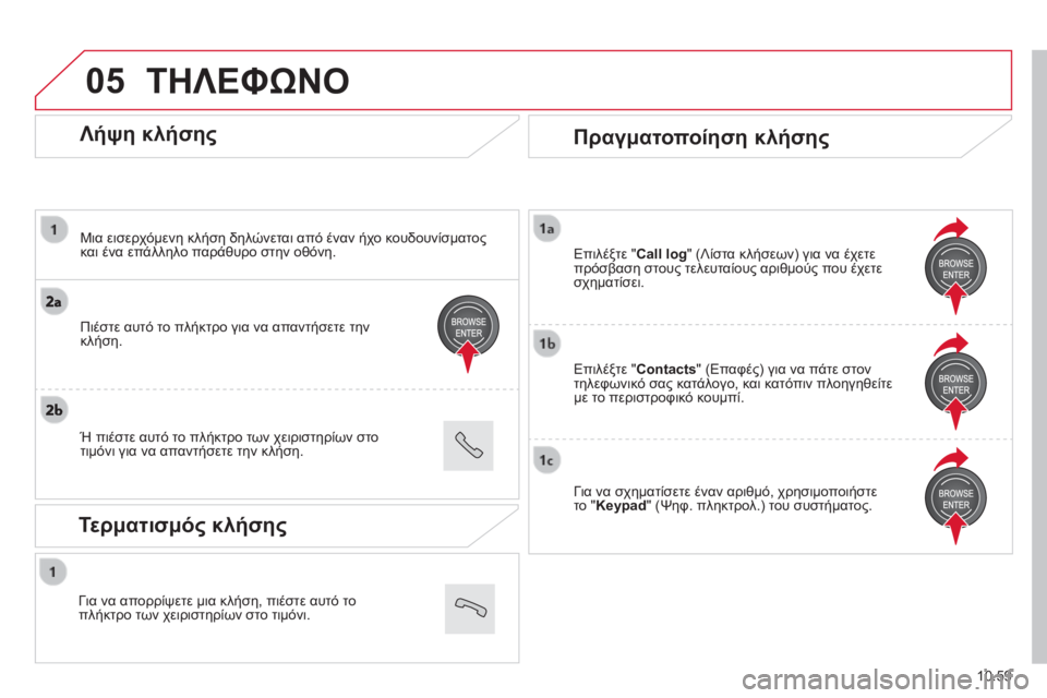 CITROEN JUMPER 2015 ΟΔΗΓΌΣ ΧΡΉΣΗΣ (in Greek) 05
10.59
JUMPER-PAPIER_EL_CHAP10B_AUTORADIO_FIAT-4_ED01-2014
Λήψη κλήσης
Μια εισερχόμενη κλήση δηλώνεται από έναν ήχο κουδουνίσματο CITROEN JUMPER 2015 ΟΔΗΓΌΣ ΧΡΉΣΗΣ (in Greek) 05
10.59
JUMPER-PAPIER_EL_CHAP10B_AUTORADIO_FIAT-4_ED01-2014
Λήψη κλήσης
Μια εισερχόμενη κλήση δηλώνεται από έναν ήχο κουδουνίσματο