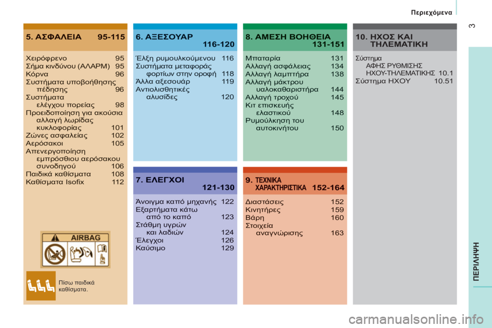 CITROEN JUMPER 2015  ΟΔΗΓΌΣ ΧΡΉΣΗΣ (in Greek) 3
  Περιεχόμενα  
JUMPER-PAPIER_EL_CHAP00A_SOMMAIRE_ED01-2014
ΠΕΡΙΛΗΨΗ
5. ΑΣΦΑΛΕΙΑ  95-1156. ΑΞΕΣΟΥΑΡ 116-120
7. ΕΛΕΓΧΟΙ 121-130
8. ΑΜΕΣΗ ΒΟΗΘΕΙΑ 