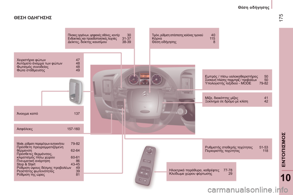 CITROEN JUMPER 2014 ΟΔΗΓΌΣ ΧΡΉΣΗΣ (in Greek) 17
5
Θέση οδήγησης
10
ΕΝΤΟΠΙΣΜΟ
Σ
ΘΕΣΗ ΟΔΗΓΗΣΗΣ
Πίνακες οργάνων, ψηφιακές οθόνες, κοντέρ 30Ενδεικτικές και CITROEN JUMPER 2014 ΟΔΗΓΌΣ ΧΡΉΣΗΣ (in Greek) 17
5
Θέση οδήγησης
10
ΕΝΤΟΠΙΣΜΟ
Σ
ΘΕΣΗ ΟΔΗΓΗΣΗΣ
Πίνακες οργάνων, ψηφιακές οθόνες, κοντέρ 30Ενδεικτικές και