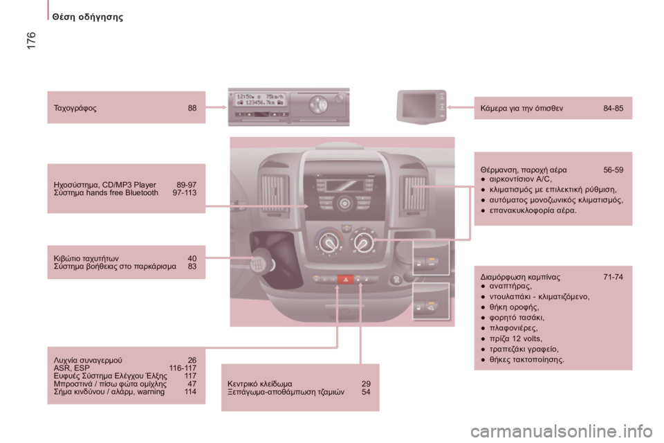 CITROEN JUMPER 2013  ΟΔΗΓΌΣ ΧΡΉΣΗΣ (in Greek) 17
6
Θέση οδήγησης 
 
 
Κεντρικό κλείδωμα 29 
Ξεπάγωμα-αποθάμπωση τζαμιών 54
 
 
Ηχοσύστημα, CD/MP3 Player 89-97  
Σύστημα hands f