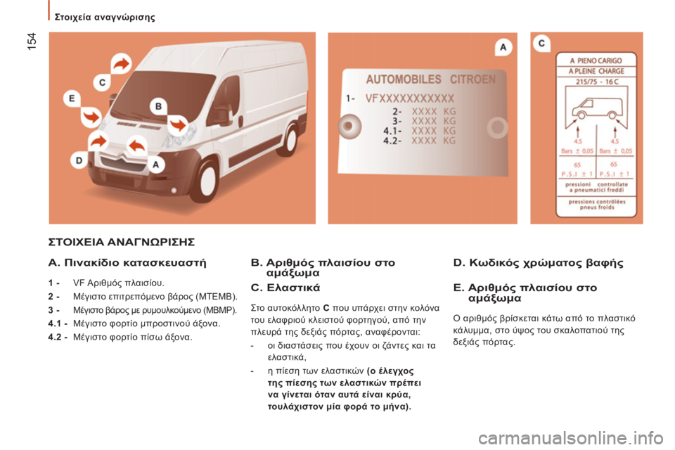 CITROEN JUMPER 2012 ΟΔΗΓΌΣ ΧΡΉΣΗΣ (in Greek)
Στοιχεία αναγνώρισης
154
ΣΤΟΙΧΕΙΑ ΑΝΑΓΝΩΡΙΣΗΣ
A. Πινακίδιο κατασκευαστή
1 -
VF Αριθμός πλαισίου.
CITROEN JUMPER 2012 ΟΔΗΓΌΣ ΧΡΉΣΗΣ (in Greek)
Στοιχεία αναγνώρισης
154
ΣΤΟΙΧΕΙΑ ΑΝΑΓΝΩΡΙΣΗΣ
A. Πινακίδιο κατασκευαστή
1 -
VF Αριθμός πλαισίου.