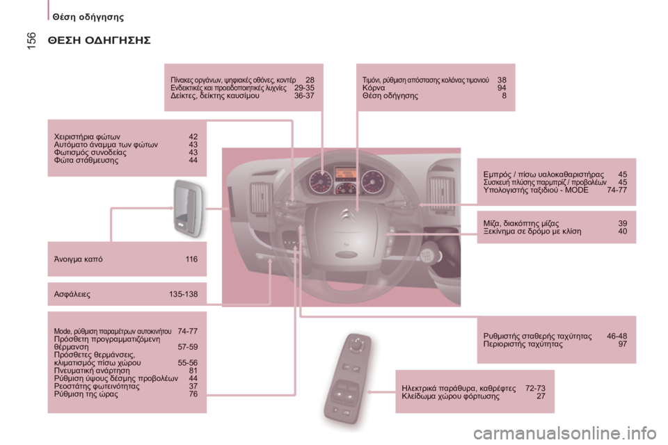 CITROEN JUMPER 2012 ΟΔΗΓΌΣ ΧΡΉΣΗΣ (in Greek) 156
Θέση οδήγησης
ΘΕΣΗ ΟΔΗΓΗΣΗΣ
Πίνακες οργάνων, ψηφιακές οθόνες, κοντέρ 28Ενδεικτικές και προειδοποιητικές CITROEN JUMPER 2012 ΟΔΗΓΌΣ ΧΡΉΣΗΣ (in Greek) 156
Θέση οδήγησης
ΘΕΣΗ ΟΔΗΓΗΣΗΣ
Πίνακες οργάνων, ψηφιακές οθόνες, κοντέρ 28Ενδεικτικές και προειδοποιητικές