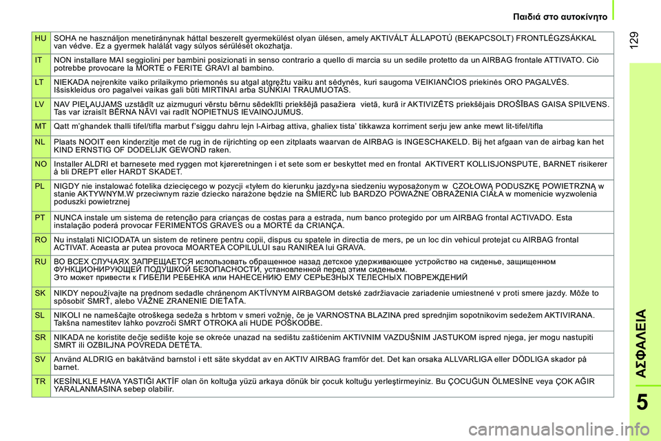CITROEN NEMO 2014 ΟΔΗΓΌΣ ΧΡΉΣΗΣ (in Greek) HU SOHA ne használjon menetiránynak háttal beszerelt gyermekülést olyan ülésen, amely AKTIVÁLT ÁLLAPOTÚ (BEKAPCSOLT) FRONTLÉGZSÁKKAL
van védve. Ez a gyermek halálát vagy súlyos sérü CITROEN NEMO 2014 ΟΔΗΓΌΣ ΧΡΉΣΗΣ (in Greek) HU SOHA ne használjon menetiránynak háttal beszerelt gyermekülést olyan ülésen, amely AKTIVÁLT ÁLLAPOTÚ (BEKAPCSOLT) FRONTLÉGZSÁKKAL
van védve. Ez a gyermek halálát vagy súlyos sérü
