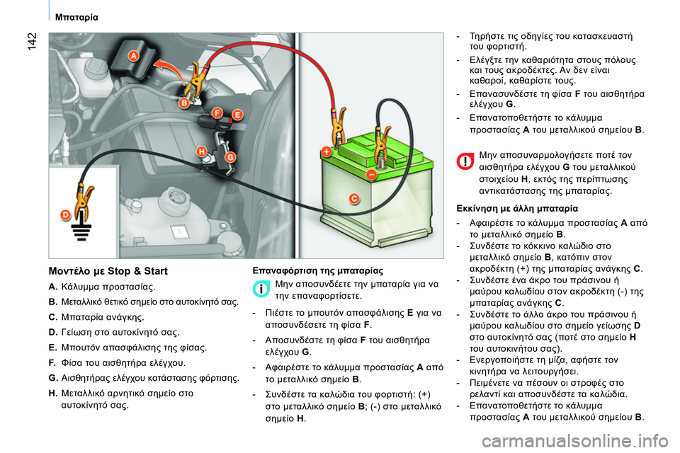 CITROEN NEMO 2014  ΟΔΗΓΌΣ ΧΡΉΣΗΣ (in Greek)  142
Μπαταρία
 
 
Μοντέλο με Stop & Start 
 
 
 
A. 
 Κάλυμμα προστασίας. 
   
B. 
 Μεταλλικό θετικό σημείο στο αυτοκίνητό σας. 
