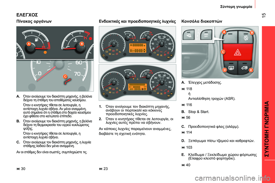 CITROEN NEMO 2014 ΟΔΗΓΌΣ ΧΡΉΣΗΣ (in Greek) 15
ΣΥΝΤΟΜΗ ΓΝΩΡΙΜΙΑ
Σύντομη γνωριμία
ΕΛΕΓΧΟΣ
Πίνακας οργάνων
Κονσόλα διακοπτών
A.
Όταν ανοίγουμε τ CITROEN NEMO 2014 ΟΔΗΓΌΣ ΧΡΉΣΗΣ (in Greek) 15
ΣΥΝΤΟΜΗ ΓΝΩΡΙΜΙΑ
Σύντομη γνωριμία
ΕΛΕΓΧΟΣ
Πίνακας οργάνων
Κονσόλα διακοπτών
A.
Όταν ανοίγουμε τ
