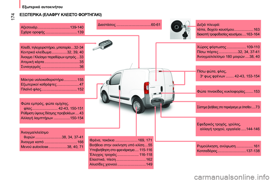 CITROEN NEMO 2014  ΟΔΗΓΌΣ ΧΡΉΣΗΣ (in Greek)  174
 
 
 
Εξωτερικό αυτοκινήτου 
 
 
 
 
ΕΞΩΤΕΡΙΚΑ (ΕΛΑΦΡΥ ΚΛΕΙΣΤΟ ΦΟΡΤΗΓΑΚΙ) 
 
 
Πίσω φώτα, φλας, 
3ο φως φρένων ........ 42