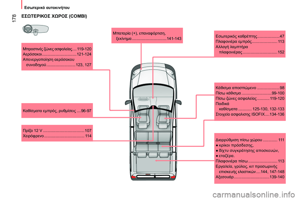 CITROEN NEMO 2014  ΟΔΗΓΌΣ ΧΡΉΣΗΣ (in Greek)  178
 
 
 
Εσωτερικό αυτοκινήτου 
 
 
   
Μπροστινές ζώνες ασφαλείας .... 119-120 
  Αερόσακοι ...............................121-124 
  Απενε