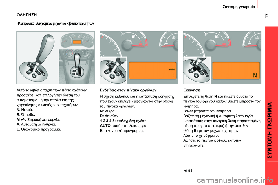 CITROEN NEMO 2014 ΟΔΗΓΌΣ ΧΡΉΣΗΣ (in Greek) 17
ΣΥΝΤΟΜΗ ΓΝΩΡΙΜΙΑ
Σύντομη γνωριμία
ΟΔΗΓΗΣΗ
Αυτό το κιβώτιο ταχυτήτων πέντε σχέσεων
προσφέρει κατ επιλο CITROEN NEMO 2014 ΟΔΗΓΌΣ ΧΡΉΣΗΣ (in Greek) 17
ΣΥΝΤΟΜΗ ΓΝΩΡΙΜΙΑ
Σύντομη γνωριμία
ΟΔΗΓΗΣΗ
Αυτό το κιβώτιο ταχυτήτων πέντε σχέσεων
προσφέρει κατ επιλο