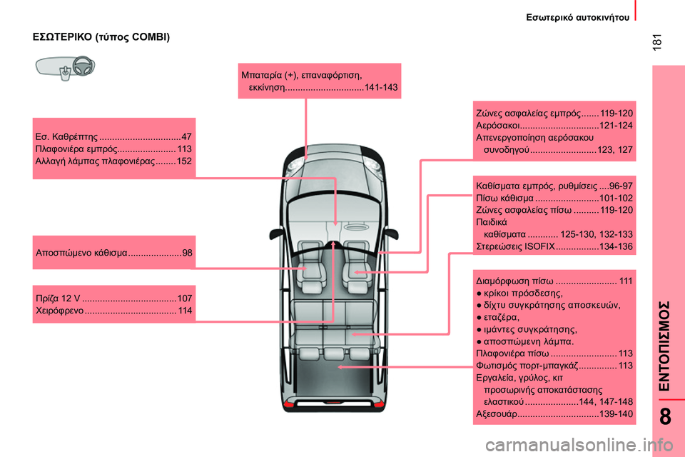 CITROEN NEMO 2014  ΟΔΗΓΌΣ ΧΡΉΣΗΣ (in Greek)  181
8
ΕΝΤΟΠΙΣΜΟΣ
 
 
 
Εσωτερικό αυτοκινήτου 
 
 
 
 
ΕΣΩΤΕΡΙΚΟ (τύπος COMBI) 
 
Εσ. Καθρέπτης ................................ 47 
  Πλαφο