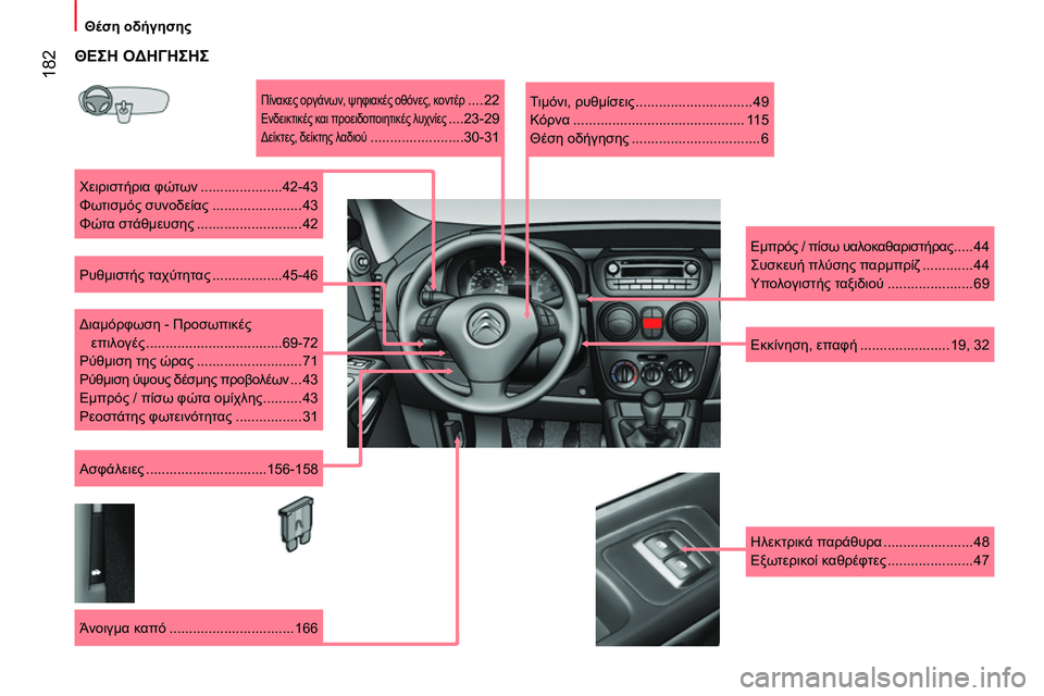CITROEN NEMO 2014  ΟΔΗΓΌΣ ΧΡΉΣΗΣ (in Greek)  182
 
 
 
Θέση οδήγησης 
 
 
 
ΘΕΣΗ ΟΔΗΓΗΣΗΣ 
 
 Πίνακες οργάνων, ψηφιακές οθόνες, κοντέρ .... 22 
 
Ενδεικτικές και προει