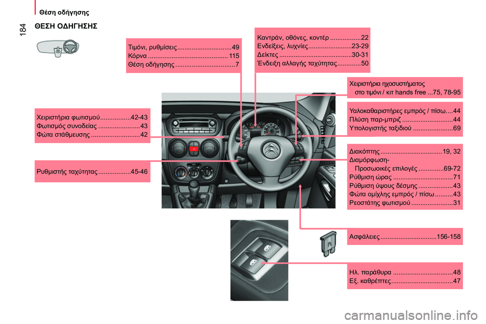 CITROEN NEMO 2014  ΟΔΗΓΌΣ ΧΡΉΣΗΣ (in Greek)  184
 
 
 
Θέση οδήγησης 
 
 
 
 
ΘΕΣΗ ΟΔΗΓΗΣΗΣ 
 
Τιμόνι, ρυθμίσεις .............................. 49 
  Κόρνα ............................................