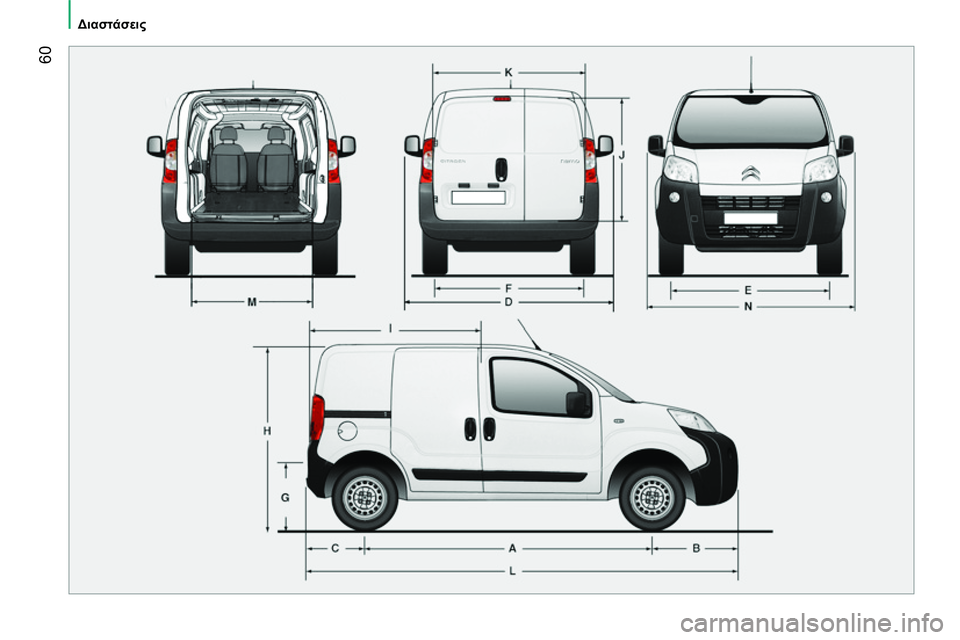 CITROEN NEMO 2014  ΟΔΗΓΌΣ ΧΡΉΣΗΣ (in Greek)  60
 
 
 
Διαστάσεις 
 
  