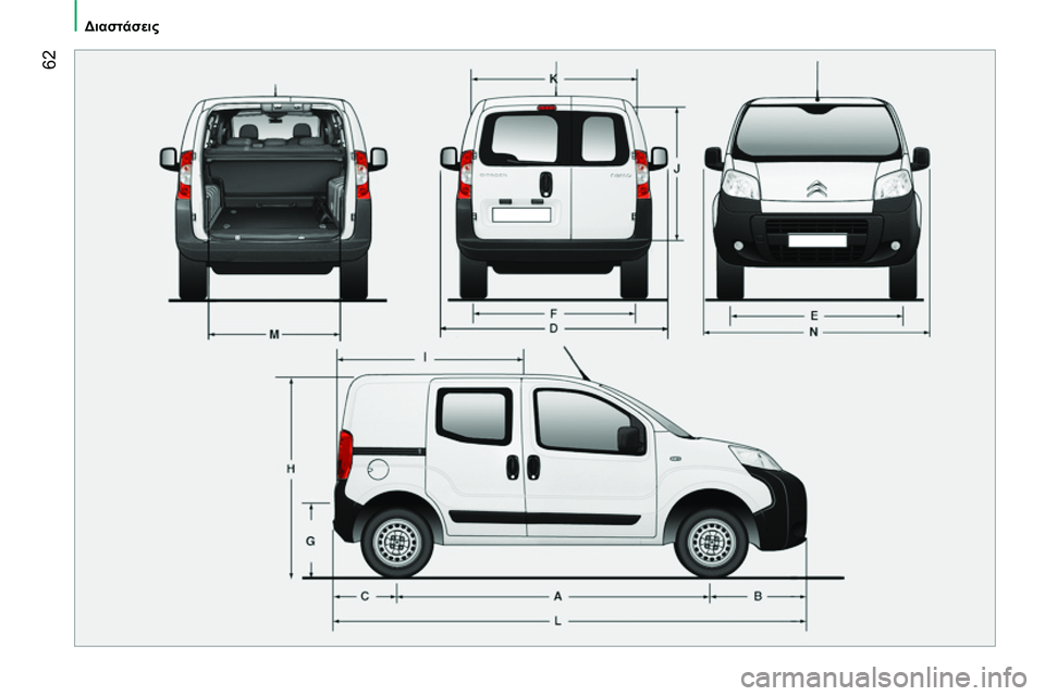 CITROEN NEMO 2014  ΟΔΗΓΌΣ ΧΡΉΣΗΣ (in Greek)  62
 
 
 
Διαστάσεις 
 
  