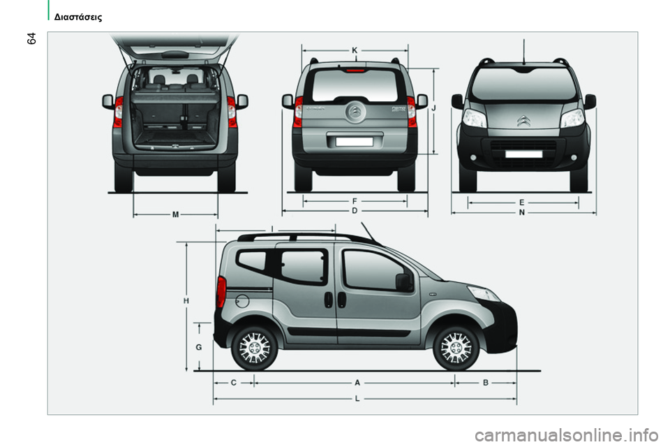 CITROEN NEMO 2014  ΟΔΗΓΌΣ ΧΡΉΣΗΣ (in Greek)  64
 
 
 
Διαστάσεις 
 
  