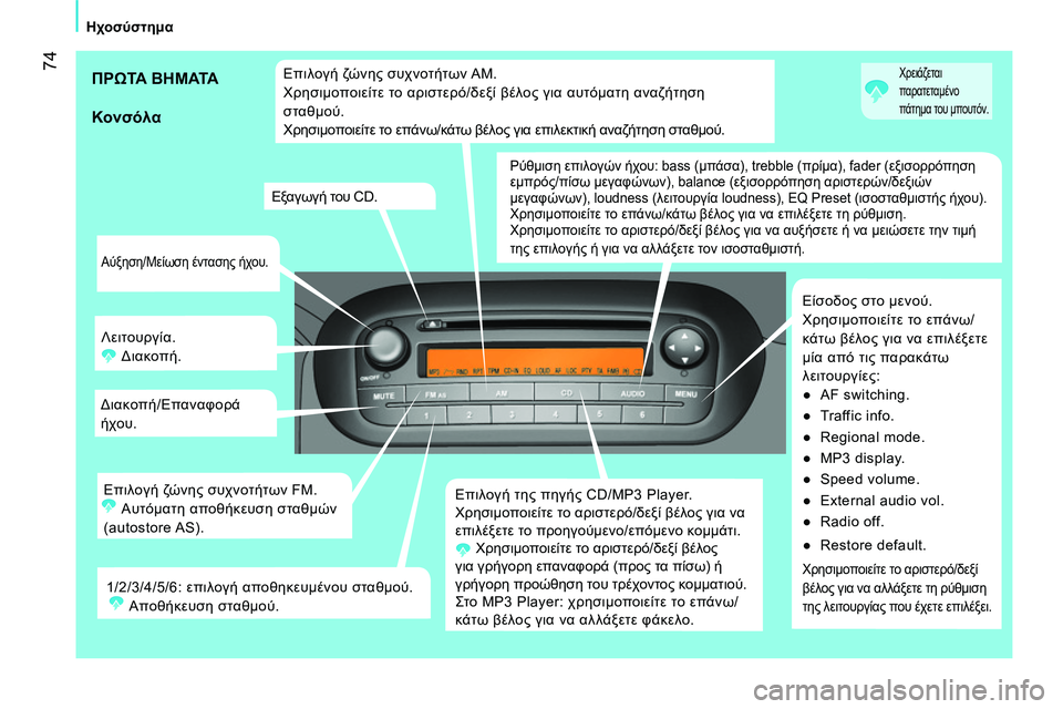 CITROEN NEMO 2014  ΟΔΗΓΌΣ ΧΡΉΣΗΣ (in Greek)  74
Ηχοσύστημα 
 
 
Αύξηση/Μείωση έντασης ήχου. 
 
Λειτουργία. 
  Διακοπή. 
  Διακοπή/Επαναφορά 
ήχου. 
  Επιλογή της π
