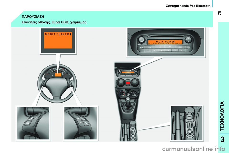 CITROEN NEMO 2014 ΟΔΗΓΌΣ ΧΡΉΣΗΣ (in Greek) 79
ΤΕΧΝΟΛΟΓΙΑ
Σύστημα hands free Bluetooth
3
ΠΑΡΟΥΣΙΑΣΗ
Ενδείξεις οθόνης, θύρα USB, χειρισμός
CITROEN NEMO 2014 ΟΔΗΓΌΣ ΧΡΉΣΗΣ (in Greek) 79
ΤΕΧΝΟΛΟΓΙΑ
Σύστημα hands free Bluetooth
3
ΠΑΡΟΥΣΙΑΣΗ
Ενδείξεις οθόνης, θύρα USB, χειρισμός