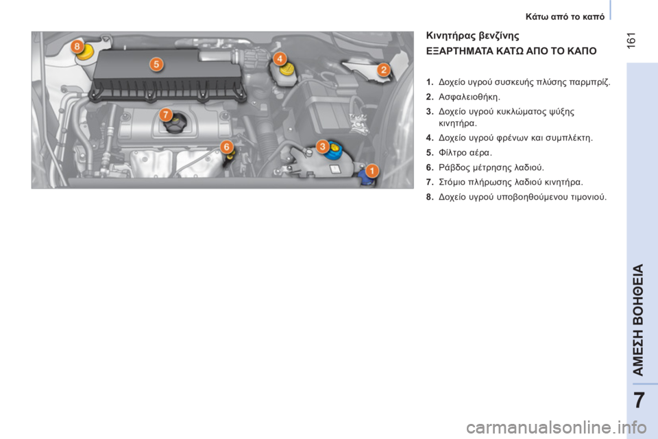 CITROEN NEMO 2013 ΟΔΗΓΌΣ ΧΡΉΣΗΣ (in Greek) 161
7
ΑΜΕΣΗ ΒΟΗΘΕΙΑ
Κάτω από το καπό
Κινητήρας βενζίνης
ΕΞΑΡΤΗΜΑΤΑ ΚΑΤΩ ΑΠΟ ΤΟ ΚΑΠΟ
1. Δοχείο υγ CITROEN NEMO 2013 ΟΔΗΓΌΣ ΧΡΉΣΗΣ (in Greek) 161
7
ΑΜΕΣΗ ΒΟΗΘΕΙΑ
Κάτω από το καπό
Κινητήρας βενζίνης
ΕΞΑΡΤΗΜΑΤΑ ΚΑΤΩ ΑΠΟ ΤΟ ΚΑΠΟ
1. Δοχείο υγ