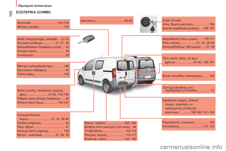 CITROEN NEMO 2013 ΟΔΗΓΌΣ ΧΡΉΣΗΣ (in Greek) 168
Εξωτερικό αυτοκινήτου
ΕΞΩΤΕΡΙΚΑ (COMBI)
Φρένα, τακάκια ...................... 162, 164
Βοήθεια στην εκκίνηση υ CITROEN NEMO 2013 ΟΔΗΓΌΣ ΧΡΉΣΗΣ (in Greek) 168
Εξωτερικό αυτοκινήτου
ΕΞΩΤΕΡΙΚΑ (COMBI)
Φρένα, τακάκια ...................... 162, 164
Βοήθεια στην εκκίνηση υ