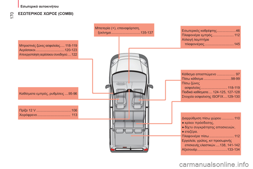 CITROEN NEMO 2013  ΟΔΗΓΌΣ ΧΡΉΣΗΣ (in Greek)  170
 
 
 
Εσωτερικό αυτοκινήτου 
 
 
 
 
Μπροστινές ζώνες ασφαλείας..... 118-119 
  Αερόσακοι ...............................120-123 
 
Απενε
