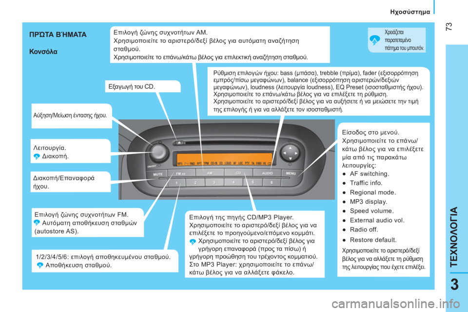 CITROEN NEMO 2013 ΟΔΗΓΌΣ ΧΡΉΣΗΣ (in Greek) 73
3
ΤΕΧΝΟΛΟΓΙΑ
Ηχοσύστημα
Αύξηση/Μείωση έντασης ήχου.
Λειτουργία.
Διακοπή.
Διακοπή/Επαναφορά
ήχο CITROEN NEMO 2013 ΟΔΗΓΌΣ ΧΡΉΣΗΣ (in Greek) 73
3
ΤΕΧΝΟΛΟΓΙΑ
Ηχοσύστημα
Αύξηση/Μείωση έντασης ήχου.
Λειτουργία.
Διακοπή.
Διακοπή/Επαναφορά
ήχο