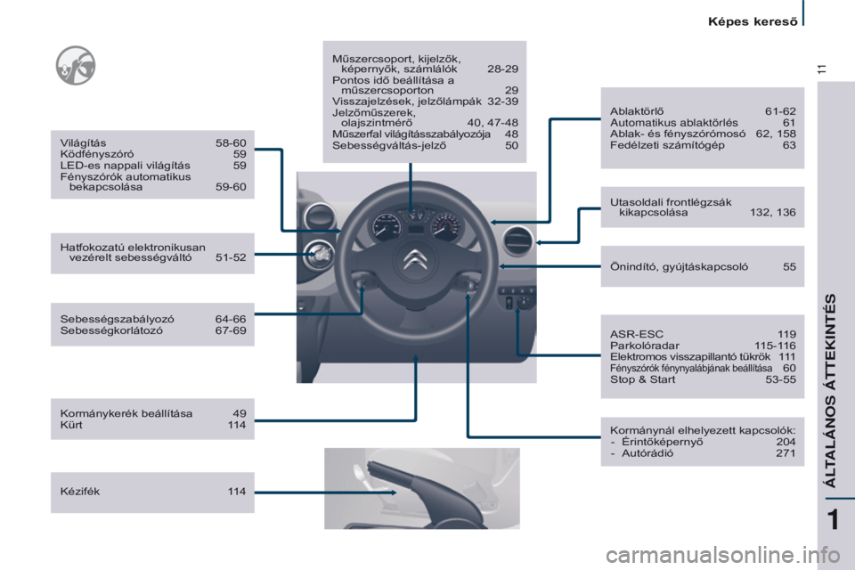 CITROEN BERLINGO MULTISPACE 2016 Kezelési útmutató (in Hungarian) 11
Képes kereső
Berlingo-2-VP_hu_Chap01_vue-ensemble_ed01-2016
Sebességszabályozó 64-66
Sebességkorlátozó 67-69
V
ilágítás
58-60
Ködfényszóró
59
LED-es nappali világítás
59
CITROEN BERLINGO MULTISPACE 2016 Kezelési útmutató (in Hungarian) 11
Képes kereső
Berlingo-2-VP_hu_Chap01_vue-ensemble_ed01-2016
Sebességszabályozó 64-66
Sebességkorlátozó 67-69
V
ilágítás
58-60
Ködfényszóró
59
LED-es nappali világítás
59