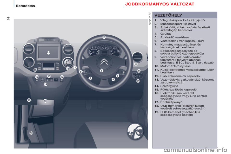 CITROEN BERLINGO MULTISPACE 2015  Kezelési útmutató (in Hungarian) 14
Berlingo-2-VP_hu_Chap01_vue-ensemble_ed01-2015
VEZETŐhELy
1. Világításkapcsoló és irányjelző
2. Műszercsoport kijelzővel
3.
 
Ablaktörlő, ablakmosó és fedélzeti 
számítógép kapcs